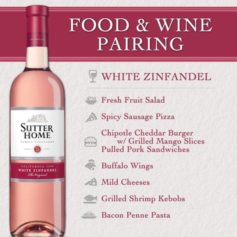 Wine Paring, Food And Wine Pairing, Cheddar Burger, White Zinfandel, Food Pairing, Wine Tasting Party, Holiday Wine, Pulled Pork Sandwich, Wine Food