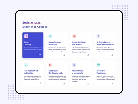 Web - Category Exploration by ridhotijan on Dribbble Ui Design Patterns, App Design Layout, Card Ui, Ui Design Website, Web Ui Design, Website Services, Digital Marketing Social Media, Marketing Social Media, Dashboard Design