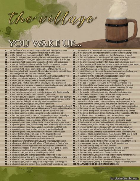 d&d carousing table - Google Search Dnd Story Hooks, Story Hooks, Dm Resources, Game Hooks, Dnd Resources, Dnd Board, Dnd Dm, Pathfinder Game, Dungeons And Dragons Rules