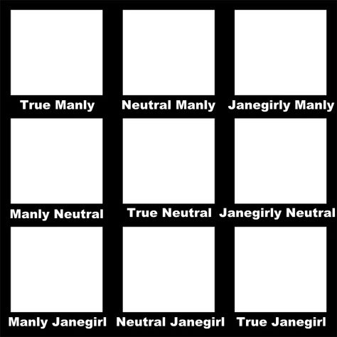 Manly-Janegirl Alignment Meme by star3catcher on DeviantArt Lawful Good Chart, Chart Template Blank, Dnd Alignment Chart, Dnd Alignment, Joker Meme, Lawful Good, Evil Meme, Template Meme, Chaotic Good