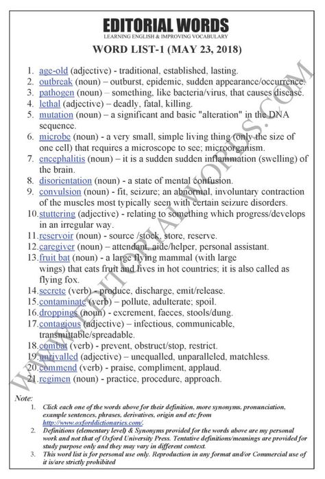 The Hindu Editorial (The Nipah test) – May 23, 2018 English Grammar Book Pdf, Editorial Words, English Grammar Book, Idioms And Phrases, Ms Excel, English Phonics, English Learning Spoken, Grammar Book, Conversational English