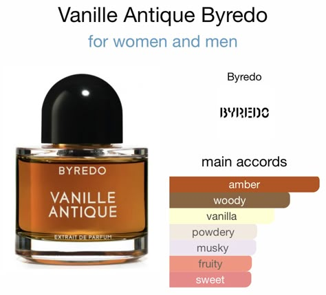 top - plum, musk middle - white wood, labdanum base - amber, vanilla Vanille Antique, Fragrance Lab, Perfume Organization, Fragrances Perfume Woman, Vanilla Perfume, Perfume Collection Fragrance, Body Smells, Niche Perfume, Perfume Scents