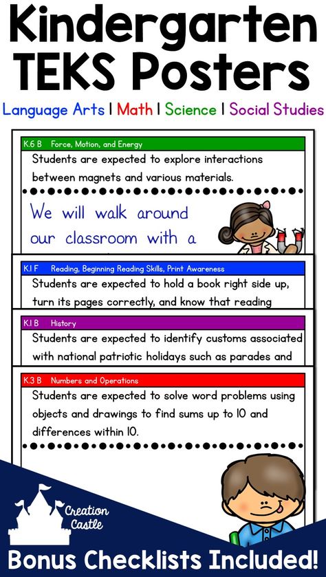 Attention Texas teachers! Posting your student expectations has never been easier! These full page TEKS cards are easy to prepare and will help your students take ownership of their learning. This set focuses on meeting YOUR needs. The TEKS are written word for word and there is a space for you to write HOW you are meeting the TEKS through your lessons. Check out the Kindergarten TEKS here and learn more about the bonus checklists! Student Expectations, Kindergarten Reading Books, Kindergarten Lesson Plans Template, Kindergarten Math Lesson Plans, Writing Lesson Plans, Texas Teacher, Kindergarten Lesson Plans, Math Lesson Plans, Phonics Words