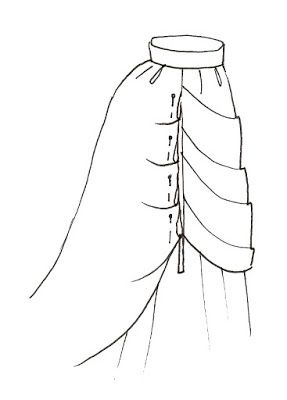 Bones And Lilies: How To Make A Victorian Bustle Skirt - The Easy Way  (human sized) Diy Wedding Dress Bustle, Vintage Skirt Pattern, Dress 1900, 1800s Clothing, Dress Bustle, Victorian Bustle, Historical Patterns, Victorian Skirt, Scarborough Fair