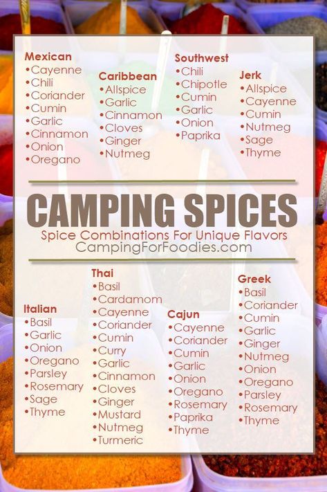 Camping Spices And Spice Combinations For Unique Flavors For Your Portable Herb And Camping Spice Kit For Yummy Meals To Carry In A Multi Compartment Spice Container For Awesome Camp Meals by CampingForFoodies No recipe required, camping hacks food simple Easy Camping Food Ideas, Easy Camping Food, Vegan Quesadilla, Camp Meals, Camping Food Ideas, Spice Combinations, Camping Hacks Food, Easy Camping Meals, Low Carb Zucchini