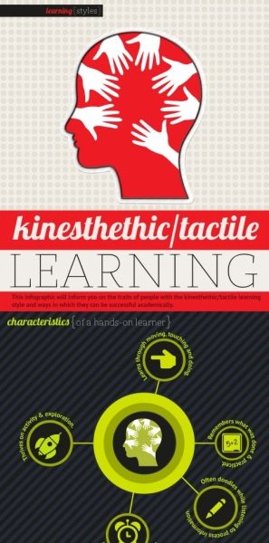 Kinesthetic/Tactile Learning Styles Infographic Infographic Website, Kinesthetic Learning, Tactile Learning, Talent Development, Life Coaching Tools, Educational Infographic, Learning Styles, Education And Training, Learning Process