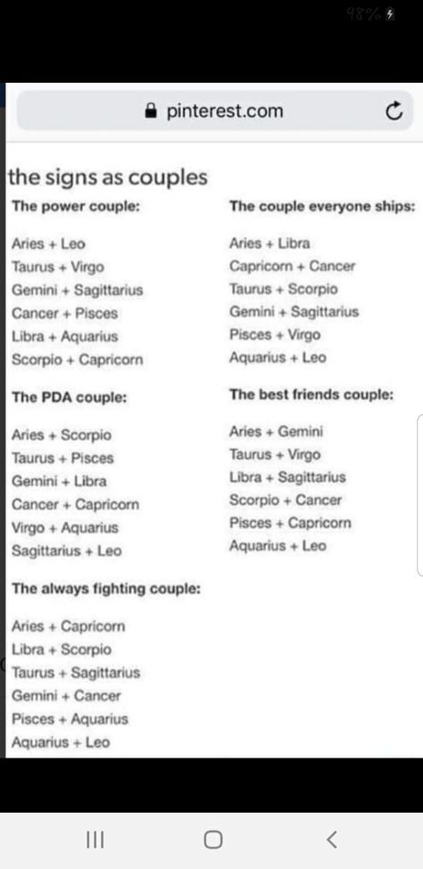 Aries And Taurus Best Friends, Gemini And Sagittarius, Scorpio And Capricorn, Libra And Taurus, Aries And Scorpio, Taurus And Scorpio, Aries And Libra, Virgo And Scorpio, Sagittarius Taurus