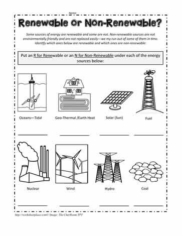 Renewable or Non-renewable Energy Renewable Energy For Kids, Energy Worksheets, Non Renewable Energy, Elementary Worksheets, Geography Worksheets, Performance Tasks, Coloring Worksheet, Nonrenewable Resources, Renewable Energy Projects