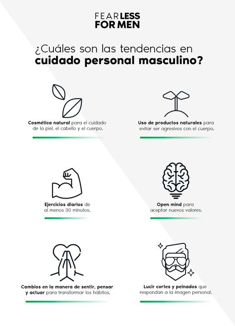 La pasión por el cuidado propio en los hombres no hay quien lo pare🧖‍♂. Las cosméticas cada vez ofrecen mejores y buenos productos para el cuidado masculino🧍‍♂, y las tendencias en la moda, en la gastronomía, en los libros de autoayuda y escenarios en general, se renueva con la idea de que proyectes tu mejor versión🧔♂️👨‍. Dinos cuáles tendencias sigues para construir una mejor imagen de ti, y recuerda darnos like. #cuidadofacial #cuidadodelapiel #cuidadopersonal #estilosmasculinos Professional Infographic, Graphic Design Infographic, Creative Infographic, Design Infographic, Infographic Design Inspiration, Loreal Paris, Bearded Men, Infographic Design, Care Tips