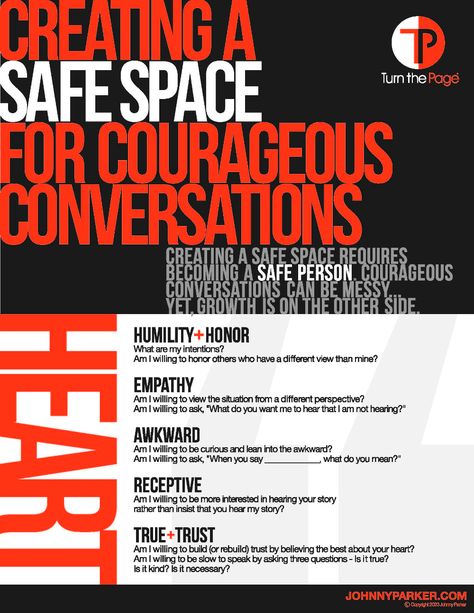 Team Agreements, Safe Space Quotes, Courageous Conversations, Conversation Quotes, Mutual Aid, Church Inspiration, Staff Development, Problem Statement, Inclusive Education