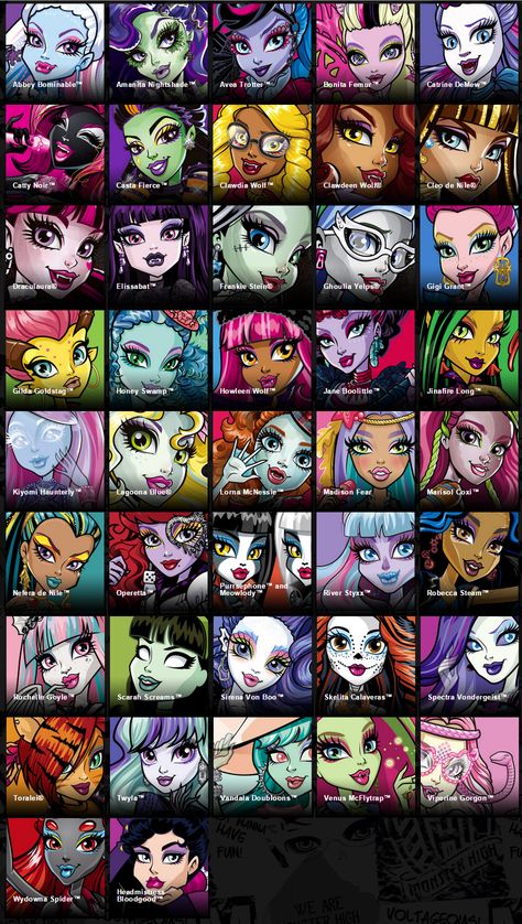 Moster High Characters All, All Of The Monster High Characters, All The Monster High Characters, Every Monster High Character, New Monster High Characters, Monster High Characters List, Monster High Original Characters, Monster High Monsters, Monster High Robecca Steam Fanart