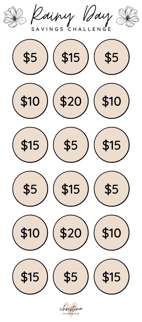 Saving Challenge Insert Bundle DIGITAL freeplannerpages #customplanner #prettyramadanplanner #collegeorganizationplanners�🍋. Saving Money Chart, Savings Chart, Money Chart, Budget Challenge, Money Saving Methods, Saving Challenges, Money Saving Techniques, Saving Money Budget, Money Management Advice