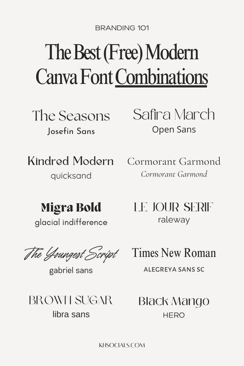 Discover the ultimate Canva font pairings for your next branding project! We've handpicked 10 gorgeous Canva font combinations that cater to your logo, lettering, and bold typography needs. Best of all, these Canva font combos are absolutely free. Elevate your brand and designs effortlessly – click to explore the full list now! - #FreeFontsDownload, #BestFreeFonts, #FreeModernFonts, #FreeScriptFonts, #FreeSerifFonts, #FreeSansSerifFonts, #FreeHandwrittenFonts, #FreeDecorativeFonts, #FreeCalligraphyFonts, #FreeCursiveFonts Free Adobe Font Pairings, Raleway Font Pairing, Free Font Pairings Dafont, Canva Font Combos, Best Fonts For Websites, Va Branding, Logo Fonts Free, Canva Font Combinations, Free Typography Fonts