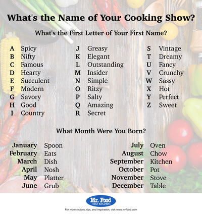 What's the Name of Your Cooking Show? | MrFood.com Food Blog Names, Mr Food, Julia Childs, Cooking Theme, Youtube Names, Youtube Cooking, Date Night Dinners, Youtube Channel Ideas, Recipe For Success