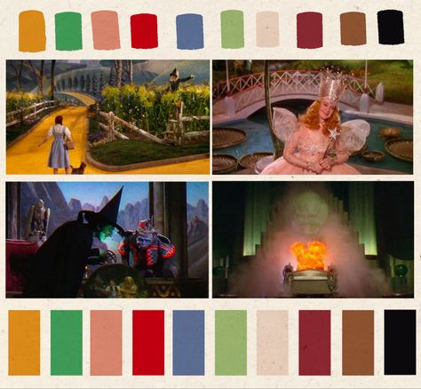 Wizard Of Oz Color Palette, Old Hollywood Color Palette, Warm Bright Color Palette, Medieval Color Palette, Fantasy Color Palette, Wizard Of Oz Aesthetic, Wizard Of Oz Film, Wizard Of Oz Color, Anderson Aesthetic