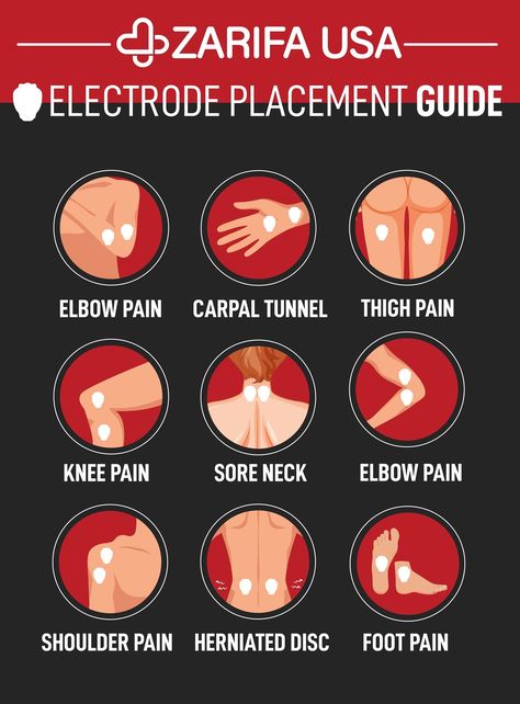 Millions of people every year are relieved from pain when they use the tens unit. Follow the placement while using the tens unit  #Tensunit #TensunitGuide #PainRelief #Fitness #LivingLife #LifeChanging Tens Unit Placement Charts, Tens Placement, Tens Electrode Placement, Lead Placement, Tens Unit Placement, Tens Therapy, Shoulder Muscle Pain, Neck Exercise, Massage Products