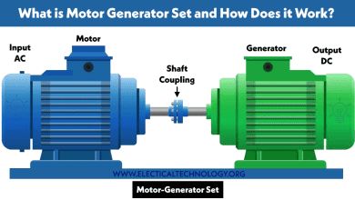 Electric Motor Generator, Electrical Machines, Emergency Generator, Basic Electrical Wiring, Diy Generator, Free Energy Projects, Motor Generator, Home Electrical Wiring, Electrical Motor