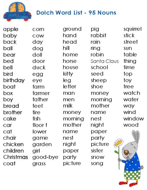 Edward Dolch created a list of words to promote reading for young children. Download this free list of 95 Dolch Nouns today! #Dolch #Dolchsightwords #nouns #listofdolchwords Noun Words List, Kindergarten Spelling Words List, High Frequency Words Kindergarten, Nouns Kindergarten, Nouns For Kids, Dolch Sight Word List Free Printable, Dolch Basic Sight Words, Dolch Word List, Dolch Sight Words First Grade