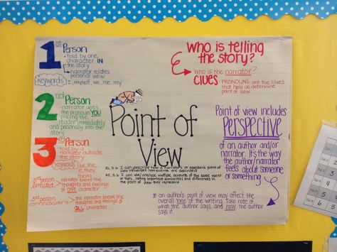 Point of View and Perspective - anchor chart, product, and post about teaching Perspective Anchor Chart, Ela Anchor Charts, 7th Grade Ela, Classroom Anchor Charts, We Are Teachers, Authors Purpose, 5th Grade Reading, 4th Grade Reading, Teaching Grammar