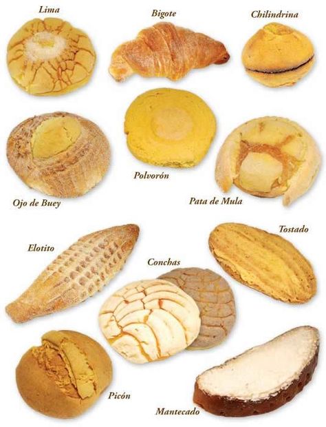 mexican sweet breads Breads And Pastries, Mexican Bakery, Mexican Sweets, Mexican Pastries, Mexican Sweet Breads, Mexican Treats, Mexican Bread, Pane Dolce, Mexican Dessert Recipes