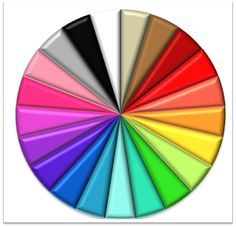 Organize Your Closet By Color: Pick a color (usually starting with white) and then work your way around the color wheel. Color Coded Closet, Color Coordinated Closet, Closet Organisation, Clothes Dividers, Organize Your Closet, Closet Colors, Wardrobe Organisation, Clothes Closet Organization, Project Organization