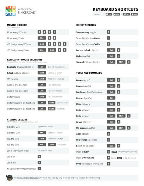 Keyboard Shortcuts for the 3D Editor – Tinkercad Blog Page Maker Shortcut Key, Canva Shortcut Keys, Light Bulb Icon, 3d Printing Business, Shortcut Keys, Maker Space, 3d Printer Designs, Info Graphic, Computer Basics