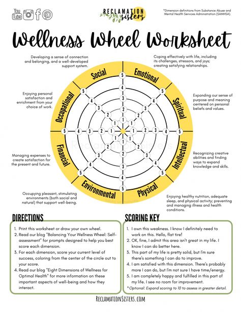 Environmental Wellness Activities, Wellness Wheel Worksheet, Accountability Worksheets, Wellness Worksheets, Wellness Wheel, Mental Health Activities, Health Activities, Counseling Activities, Counseling Resources