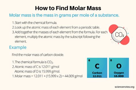 Molar Mass and How to Find It Molar Mass Chemistry Notes, Molar Mass Chemistry, Relative Atomic Mass, Molecular Mass, General Knowledge For Kids, Molar Mass, Clinical Chemistry, Chemistry Basics, Chemistry Set