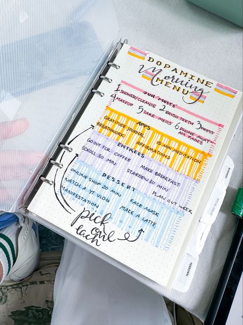 Dopamine Menu Bullet Journal, Health Planner Ideas, Dopamine Menu Ideas, Clare Sullivan, Journalist Ideas, Mental Health Bullet Journal, Therapy Writing, Therapy Notebook, Bullet Journal Mental Health