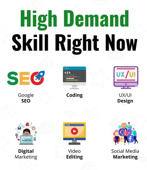 Google High Demand Skills, Investing Quotes, Investment Quotes, Google Seo, Digital Video, Seo Marketing, Business Motivation, 21st Century, Social Media Marketing