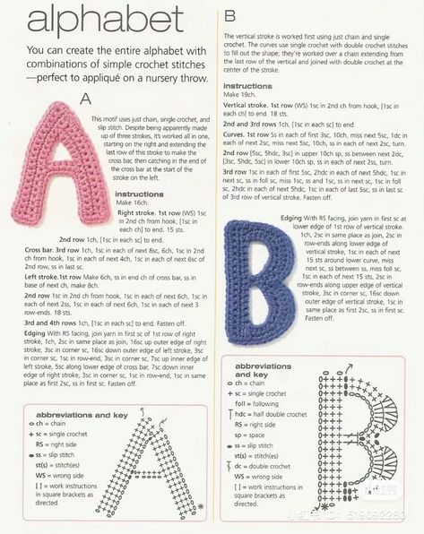 alphabet crochet pattern ABC... Crochet Alphabets Free Pattern, Crochet Names Letters Free Pattern, Crochet Alphabet Pattern Free, Crocheted Alphabet Letters Patterns, Free Crochet Letters Pattern, Small Crochet Letters Pattern Free, Crochet Graph Letters Alphabet Charts Free Pattern, Crochet Pattern Writing Template, Crochet Monogram Letters