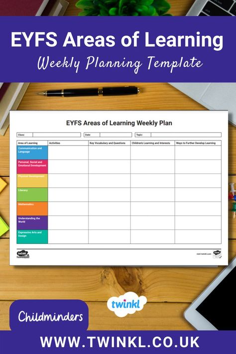 EYFS Areas of Learning Weekly Planning Template Eyfs Planning Template Weekly, Eyfs Areas Of Learning, Weekly Planning Template, Eyfs Areas, Eyfs Planning, Eyfs Curriculum, School Planning, Toddler Lessons, Lesson Plans For Toddlers