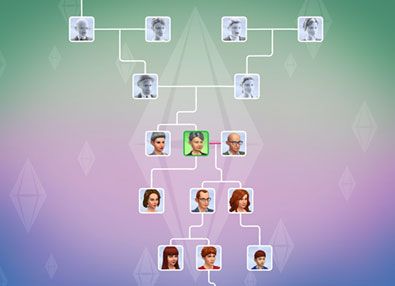 Family Trees are back! The Sims just released a new blog that the Family Trees are back in The Sims … Sims 4 Family Tree Template, Sims Family Tree, Sims 4 Family Tree Mod, Sims 4 Family Tree, Genealogy Tree, Sims 4 Blog, 4 Family, Genealogy Help, Sims 4 Family