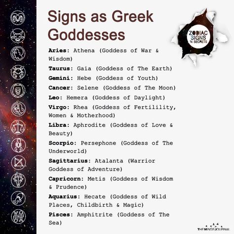 Pisces Greek Goddess, Scorpio Goddess, Goddess Of The Underworld, Greek Goddesses, Zodiac Sign Fashion, Zodiac Things, Zodiac Sign Traits, The Zodiac Signs, Zodiac Signs Horoscope