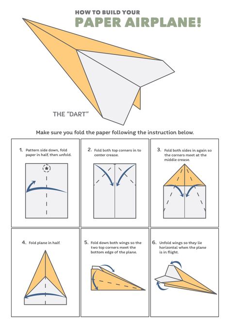 How to Make Paper Airplanes Paper Airplane Steps, Paper Airplanes Instructions, Paper Airplane Folding, Make A Plane, Paper Glider, Airplane Template, Paper Airplane Template, Origami Airplane, Origami Templates