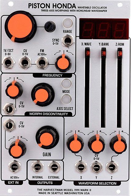 Industrial Music, Module Design, Control Panels, Retro Futuristic, Vintage Electronics, Retro Futurism, Artistic Photography, Interface Design, Control Panel