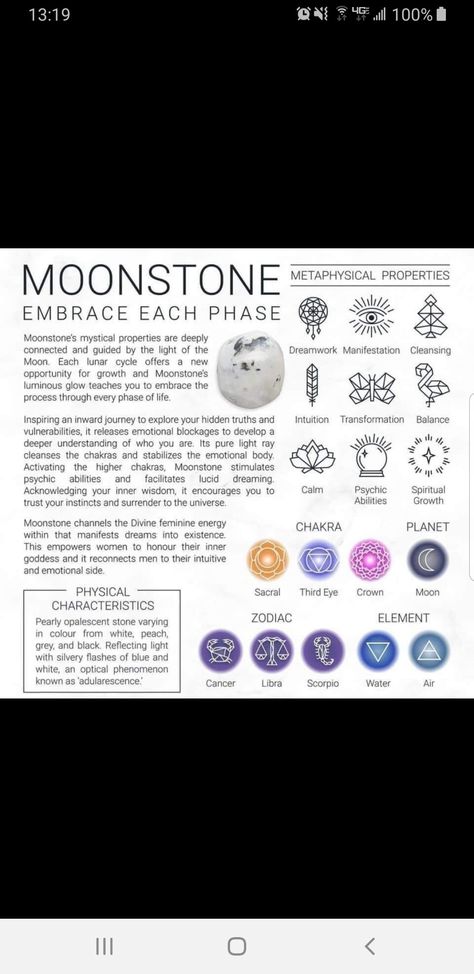 Moon Stone Crystal Meaning, Moon Stone Properties, Black Moon Stone Meaning, Black Moonstone Crystal Meaning, Full Moon Crystals Stones, Moon Stone Crystal, Moon Stone Meaning, Moon Stones, Stone Properties