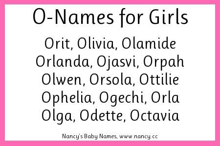 O Names, Ranking List, Name Inspiration, Girl Name, Name List, Name Letters, Single Girl, Letter O