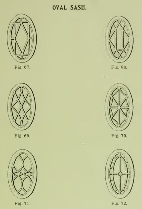 Fancy oval sash windows from 1904 Rockwell Millwork catalog. House With Oval Windows, Oval Windows Ideas, Oval Windows, Oval Windows Exterior, Stained Glass Half Circle Window, Oval Stained Glass Window, Gothic Round Window, Dormer Roof, Victorian Windows