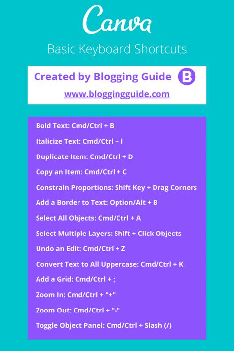 Macbook Shortcuts, Shift Key, Shortcut Keys, Successful Business Tips, Blog Banner, Canva Tutorial, Graphic Design Tools, Keyboard Shortcuts, Marketing Images