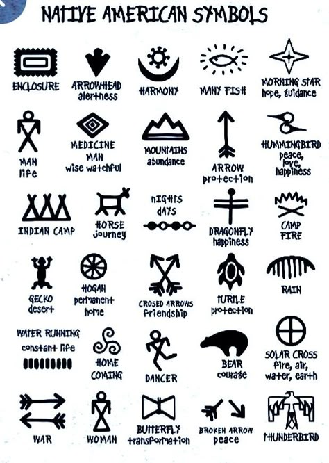 Warrior Symbols, Supernatural Symbols, Magical Symbols, Futuristic Shoes, Numbers Symbols, Forearm Sleeve, Head Tattoo, Forearm Sleeve Tattoos, Native American Symbols