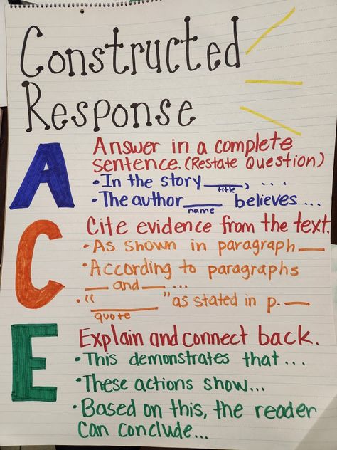 Anchor chart for elementary, middle school, and high school Constructed Response / Short Answer Response using A.C.E. strategy. Setting Anchor Chart Middle School, Staar Strategies Anchor Chart, Anchor Charts For High School English, High School Anchor Charts, Short Response Anchor Chart, Middle School Anchor Charts Ela, Argumentative Text Anchor Chart, Conflict Anchor Chart Middle School, Pov Anchor Chart Middle School