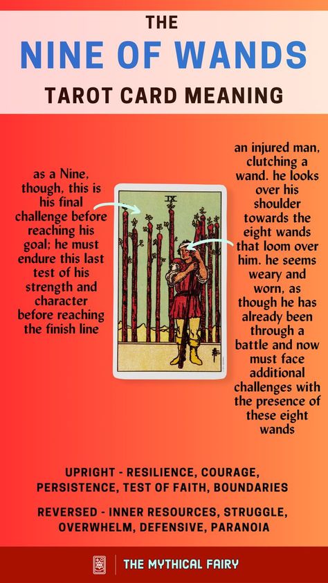 Uncover the mystery of the Nine of Wands! The card of Resilience, Persistence & Final Push. A symbol of hidden strength, it whispers of a test of faith. Are you ready to unravel the secret power within you? Click to the link learn more. Namaste! Nine Of Wands Tarot, Mythical Fairy, Best Tarot Decks, Nine Of Wands, Wands Tarot, Secret Power, Tarot Meanings, Tarot Card Meanings, The Meaning