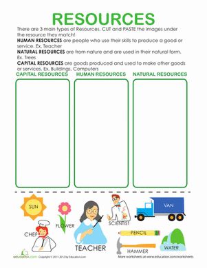 Second Grade Community & Cultures Civics & Government Worksheets: 3 Types of Resources Capital Resources, Social Studies Worksheets, Health And Wellness Quotes, Types Of Resources, Form Of Government, Free Lesson Plans, Health Lessons, Lessons For Kids, Paint Chips