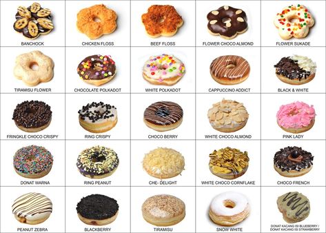 Donut Shop Aesthetic, Donat Aesthetic, Donut Names, Ice Cream Flavors List, Donat Glaze, Mini Donut Recipes, Types Of Donuts, Pastries Recipes Dessert, Beautiful Pantry