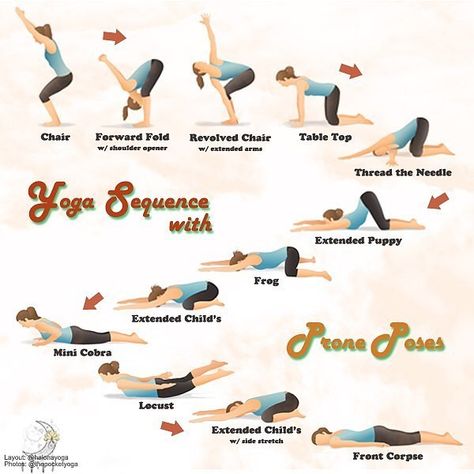 Yoga sequence with Prone poses! 🐍🐍 📷 Photo by @halonayoga +@pocketyoga Yoga Poses With Names, Yoga Inspiration Photos, Morning Yoga Flow, Yoga Poses Names, Poses For Beginners, Poses Yoga, Yoga Tutorial, Yoga Burn, Yoga Sequence