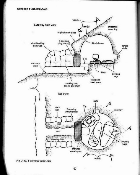 Winter Bushcraft, Snow Cave, Bushcraft Shelter, Outdoor Survival Kit, Survival Skills Life Hacks, Survival Life Hacks, Snow Fun, Survival Shelter, Urban Survival