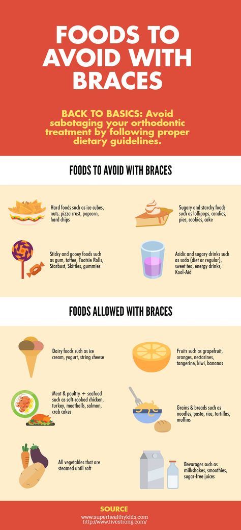 Here are foods you should avoid and foods you can eat with braces on! http://www.orthodonticexprts.com/types-of-different-braces-and-their-fascinating-benefits Braces Food, Braces Tips, Getting Braces, Brace Face, Braces Colors, Dental Braces, Teeth Braces, Gum Care, Oral Health Care