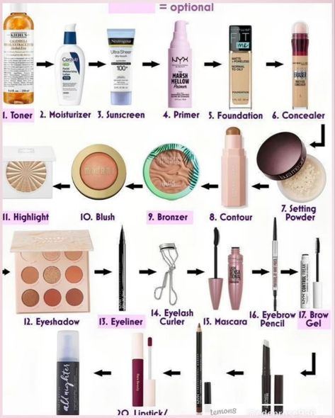 Makeup Routine Guide, Makeup Order, Date Night Makeup, Makeup Tip, Makeup Artist Tips, Makeup Help, Makeup Mistakes, Basic Makeup, Makeup Step By Step