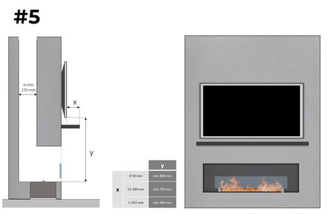 How to Install a Bioethanol Fireplaces Below a Mounted TV Fireplace Under Tv, Corner Fireplace Living Room, Bio Fireplace, Design Camino, Under Tv, Stylish Laundry Room, Tv Wand, Fireplace Tv Wall, Ethanol Fireplace